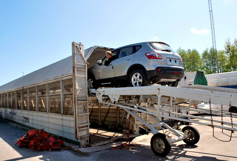 Стоимость доставки жд сеткой автомобиля из Петрозаводска в Симферополя
